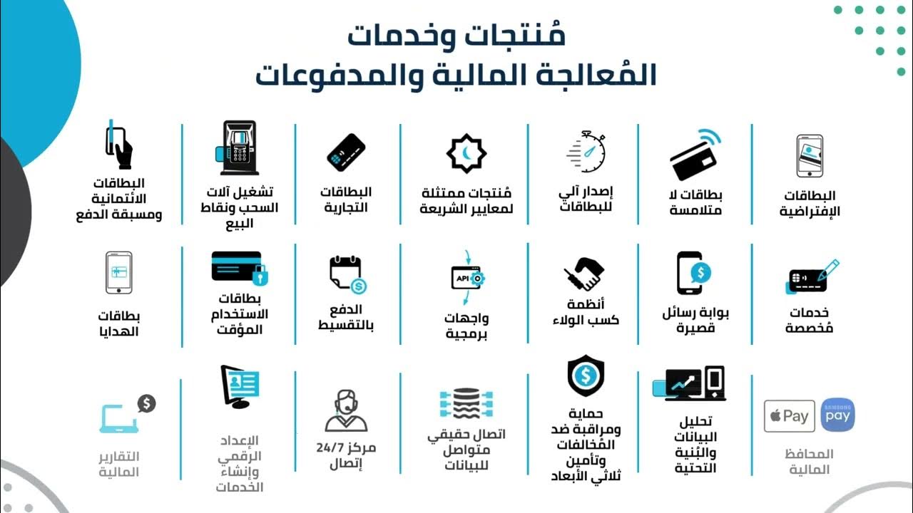 AFS & EDF Financial Services & Fintech Innovation YouTube