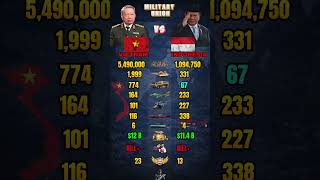 Vietnam vs Indonesia Military Power Comparison 2026