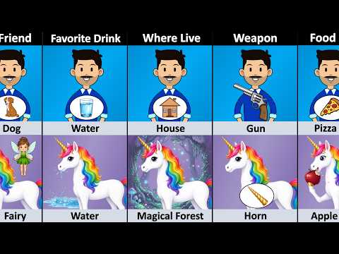 Human vs Unicorn - Comparison