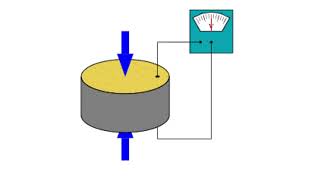 Vortex flow meter