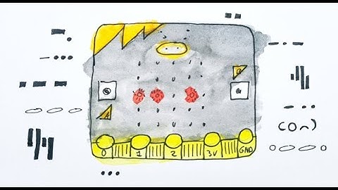 QuickStart Visio Kaart 4 microbit101 - Morse Code