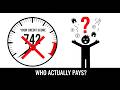 Who Actually Pays for Credit Scores? (The Three-Digit Number That Costs You)