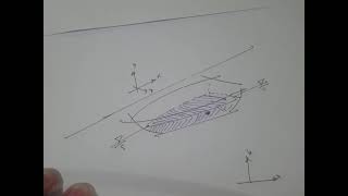 ENSC107 - 05A - Buoyancy (Part 1)
