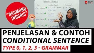 Penjelasan dan Contoh Conditional Sentence Type 0, 1, 2, 3 | Grammar