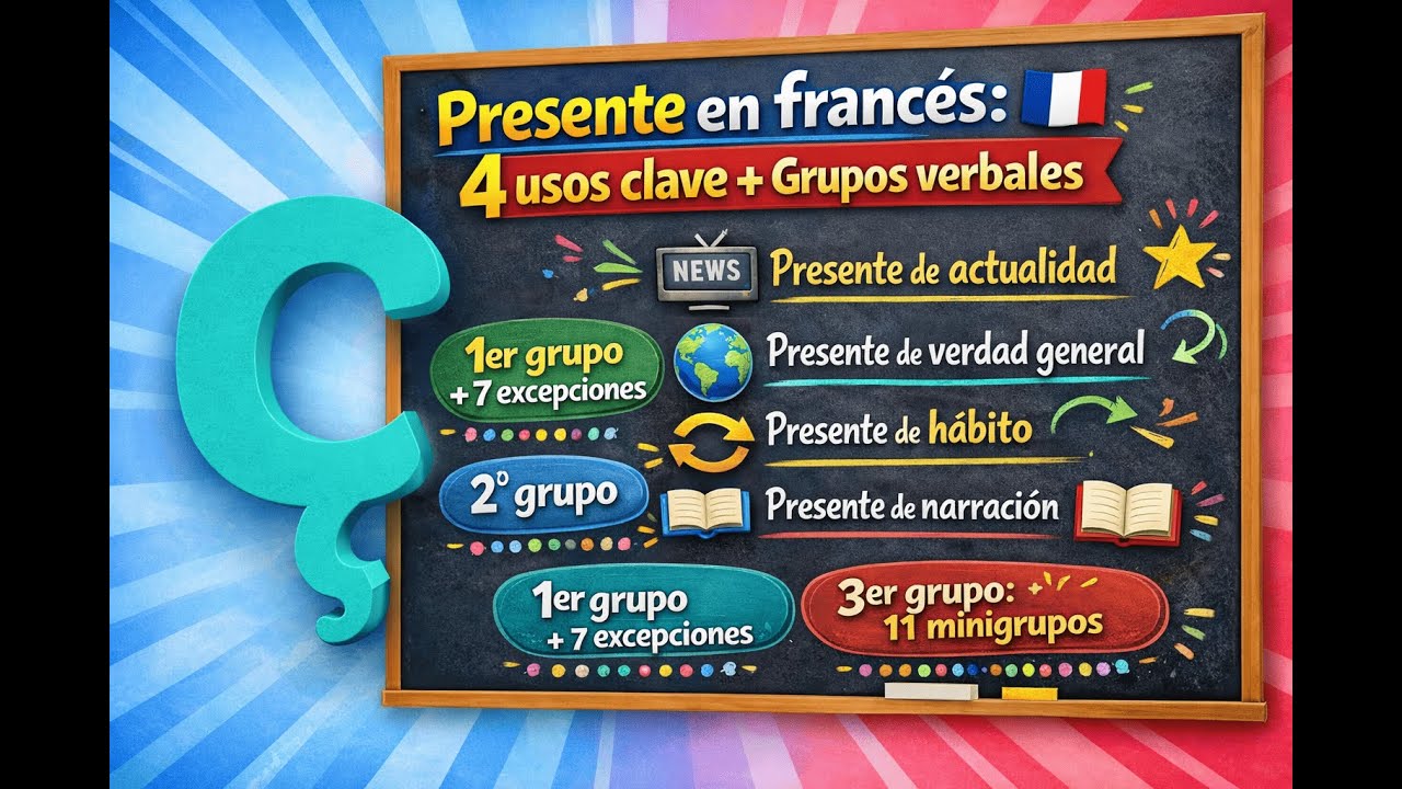 TODO el Presente de indicativo en francés EXPLICADO paso a paso: A1 A2 B1 B2 C1 C2 ESO DELF DALF EOI