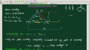 DELTA CONNECTED 3-PHASE SYSTEM | EST130 BASICS OF ELECTRICAL & ELECTRONICS ENGINEERING | KTU BEE
