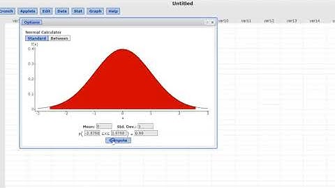 Finding Critical Values using Statcrunch.