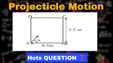 MOST IMPORTANT PROJECTILE MOTION PHYSICS QUESTION FOR JEE MAIN 2025 || IIT-JEE ADVANCED