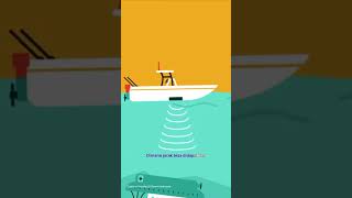 Cara ukur kedalaman laut menggunakan gelombang Sonar (Echosounder)