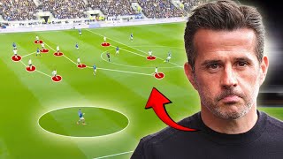 Why Marco Silva's Fulham Are Quietly STRUGGLING...