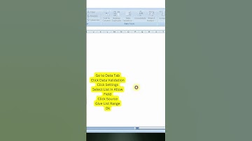 Drop Down List in Excel/excel formulas/shortcuts/Tip of the day/Excel Tutorials