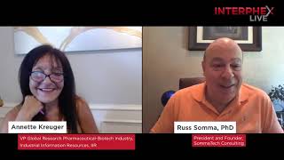INTERPHEX Live 2020: Pharma Intelligence: 2020 State of Investment