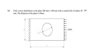 Ansys - Plate with Hole Problem (CAD-Practical)