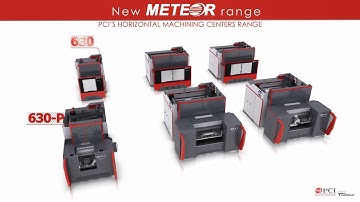 QuickTECH i42 Ultimate and PCI Meteor Series Featured at IMTS 2018