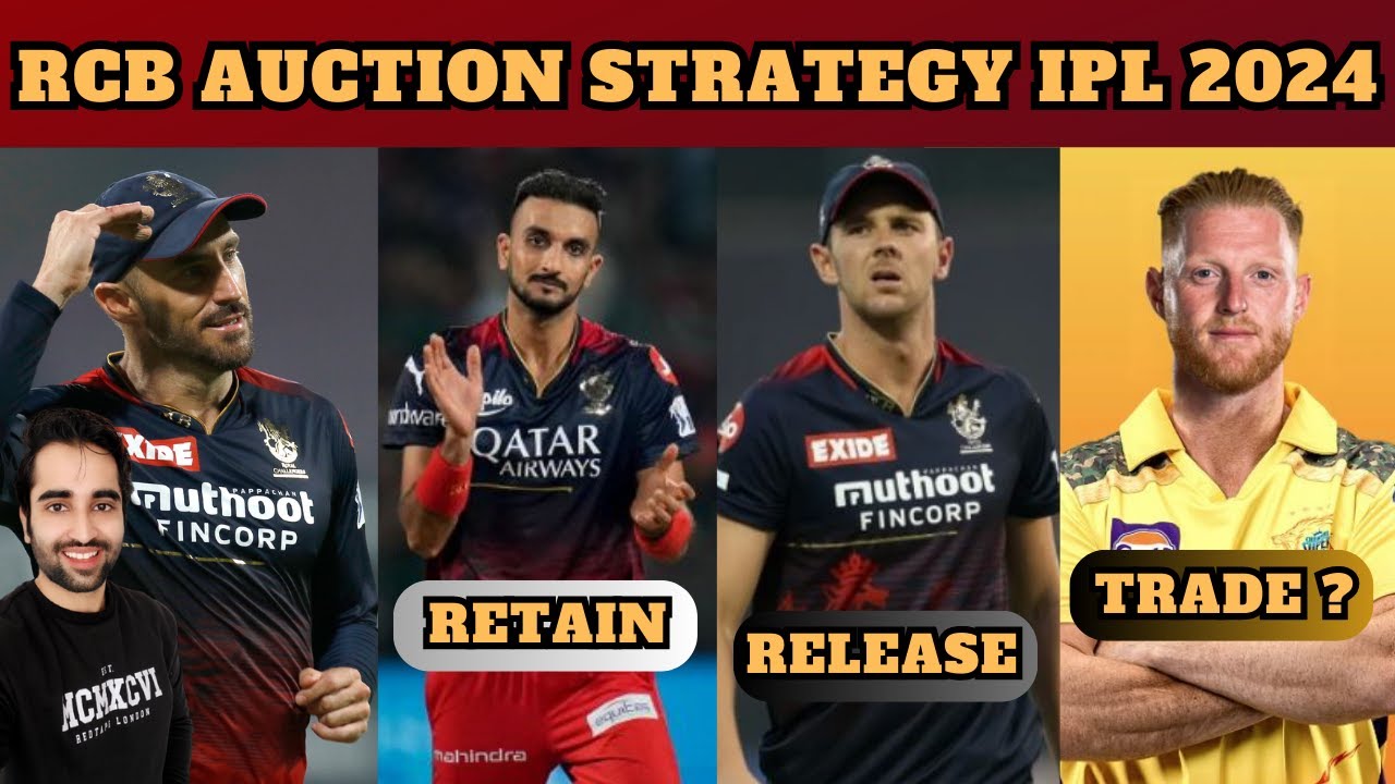 RCB Auction Strategy for IPL 2024 RCB 2023 Review Retained