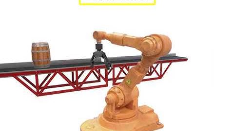 Robots: Axis and Orientation of Movement - Pitch, Roll, Yaw 2/6 | Industrial Robotics