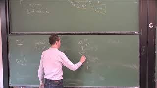 Quantum loop algebras and monoidal categorification of cluster algebras (Lecture 4), D. Hernandez