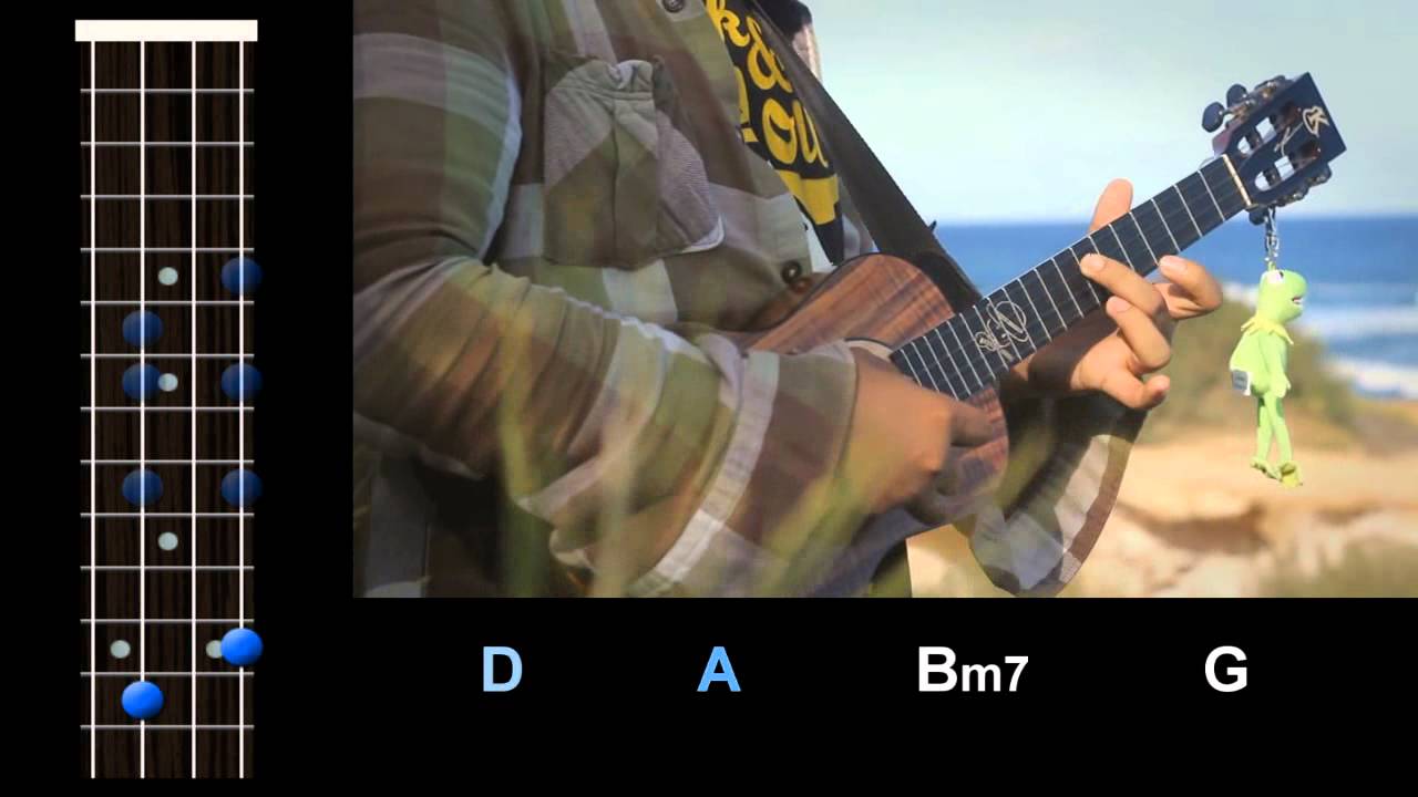 sommer i europa chords sommer i europa chords