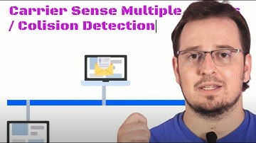 MAC Protocol y CSMA/CD: su Impacto en Redes