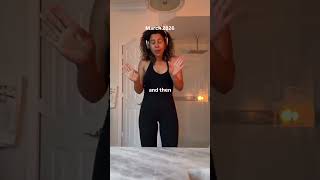 Fat Loss is a Mind Game