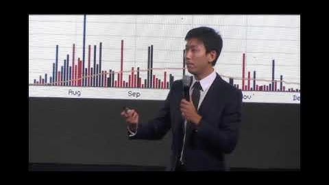 COL Trader Summit 2018: Momentum Trading (Part 10)