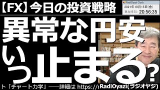 【為替(FX)－今日の投資戦略】円安が止まらない。ドル円は114円を超え、ユーロ円は133円に迫り、英ポンド円は、25MAから５円以上離れて157円を超えている。この円安局面にどう対応したらいいのか？