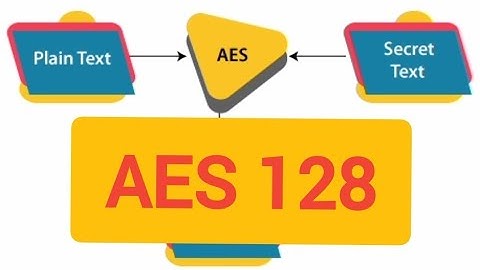 AES 128 Advanced Encryption Standard - Encryption and Decryption Verilog Code Project Demo