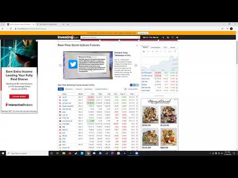 Stock Market review 12/20/20