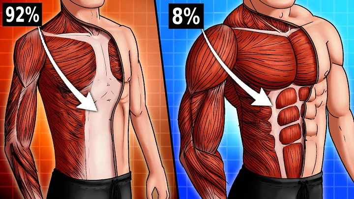 ​Why 92% of People NEVER Get Abs - DayDayNews