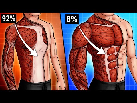 Why 92% Of People Never Get Abs