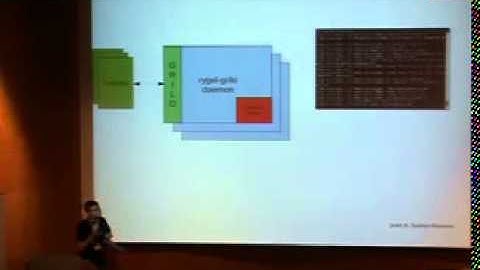Rygel-Grilo: Feeding multimedia applications through DBUS (GUADEC 2010)
