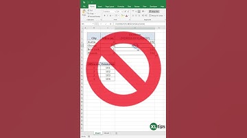VLOOKUP with IFERROR in Excel: Error-Proof Your Lookup Functions