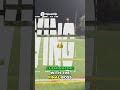 Facing Ronaldo's Challenge High School Tournament Data