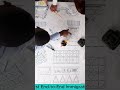 #eb1a #education #b1b2visa #eb2niw #advancemyprofile #marketing #immignis  #profilebulding