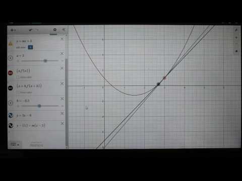 Calculus IRC Development