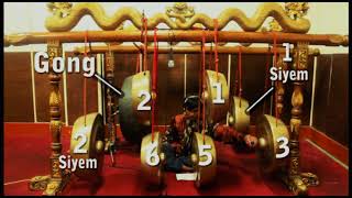 Manyar Sewu - Bagian 2 - Kempul lan Gong