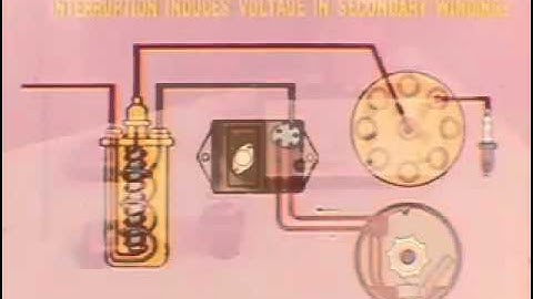 73-11 Chrysler Electronic Ignition Diagnosis