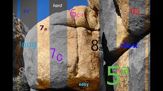 50 shades of grades // my problem with climbing grades (at a meta level)