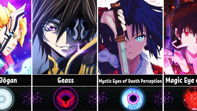 Comparison: Coolest Anime Powers 