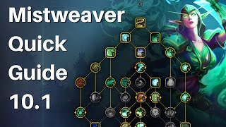 Mistweaver Monk M Quick Guide 5 Minutes Or Less