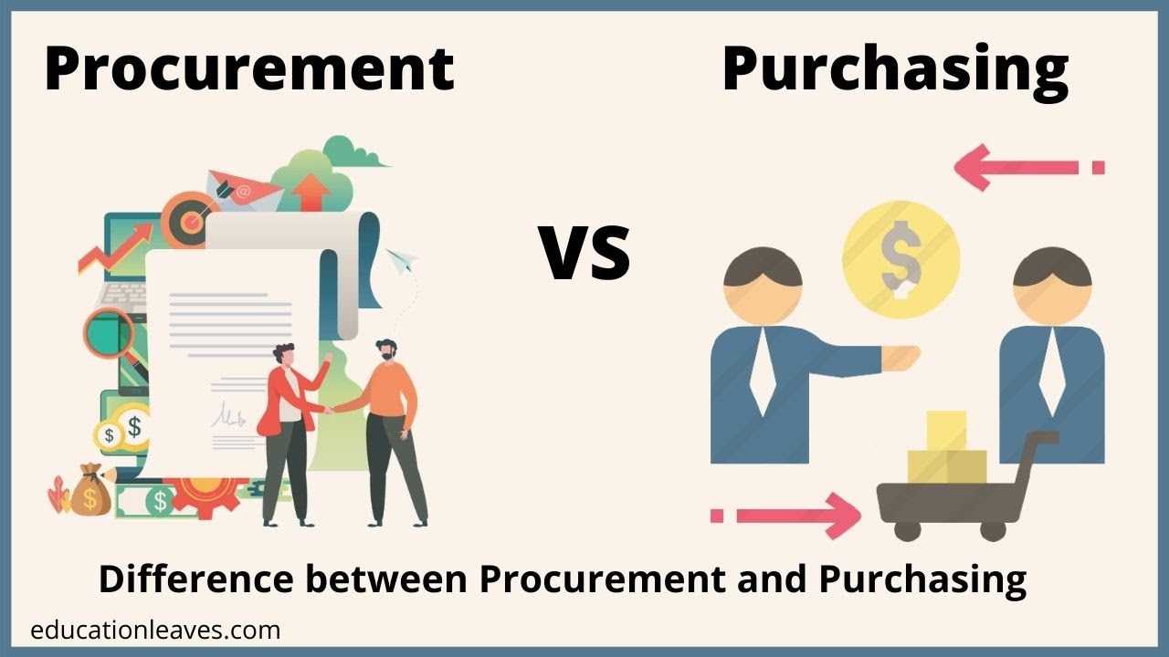 purchasing คือ  2022  Procurement vs Purchasing | Difference between Procurement and purchasing