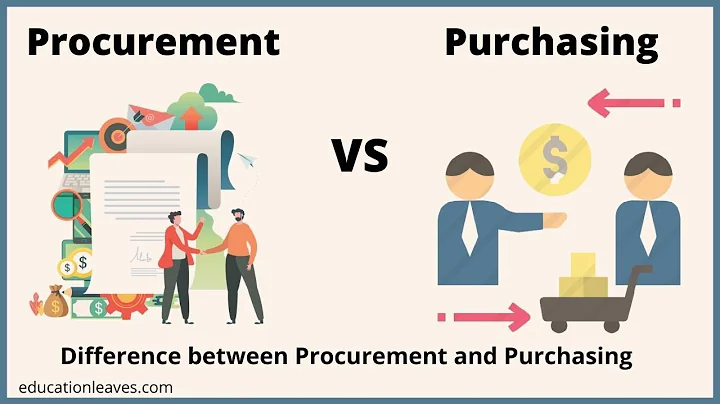 Procurement vs Purchasing | Difference between Procurement and purchasing - DayDayNews