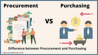 Procurement vs Purchasing | Difference between Procurement and purchasing
