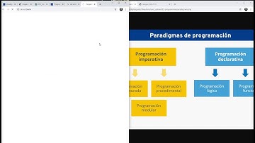 02. Paradigmas de Programación | Programación desde Cero con Java