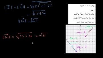 Equivalent Vectors examples | Vectors & Scalars | Physics | Khan Academy Urdu