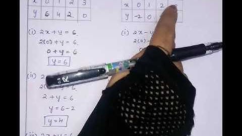 State level preparatory March 2020 key answer last part is explained thoroughly