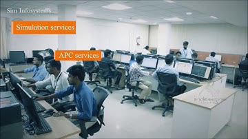 SIMINFOSYSTEMS INTRODUCTION VIDEO