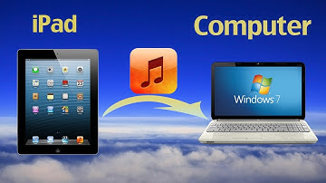 How to Transfer Music from iPad to PC? How to Transfer Music from iPad (Air/Mini) to Computer?