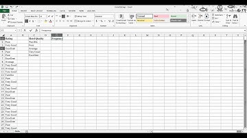 Chapter 2: Frequency Distribution for Categorical variable-Excel