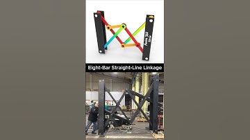 Eight-Bar Straight-Line Linkage – Perfect Linear Motion From Pure Mechanisms! #mechanic #technology